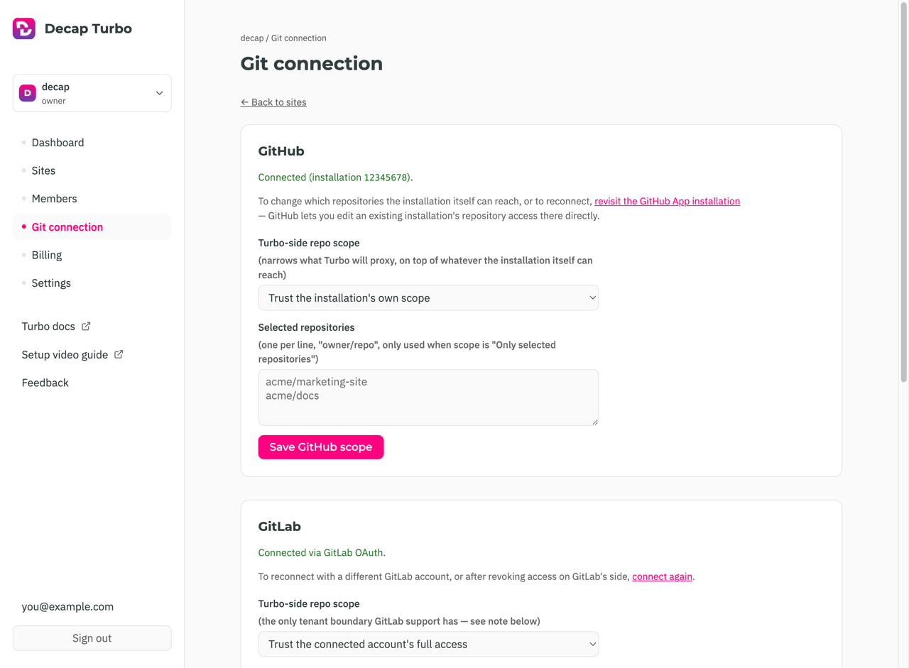 The Git connection page, showing a connected GitHub installation and a connected GitLab account